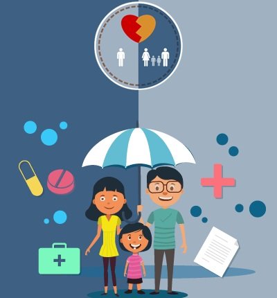 Family Floater Mediclaim