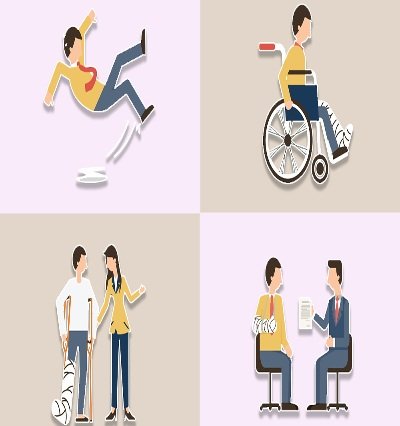 Personal Accident Insurance