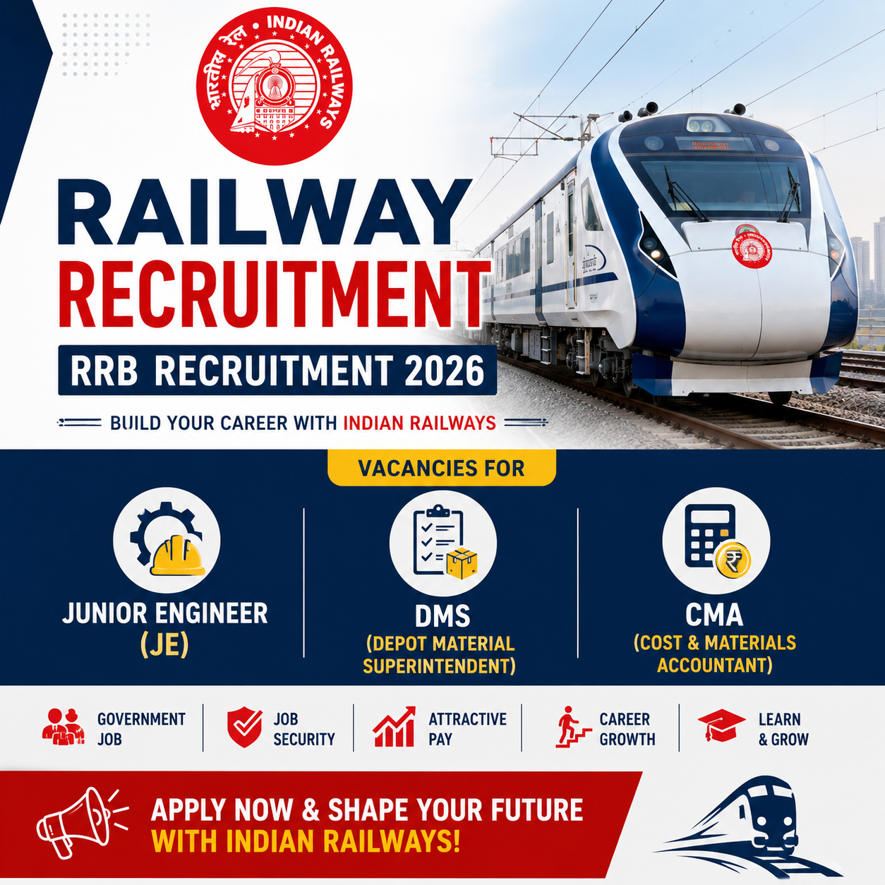 Railway Recruitment