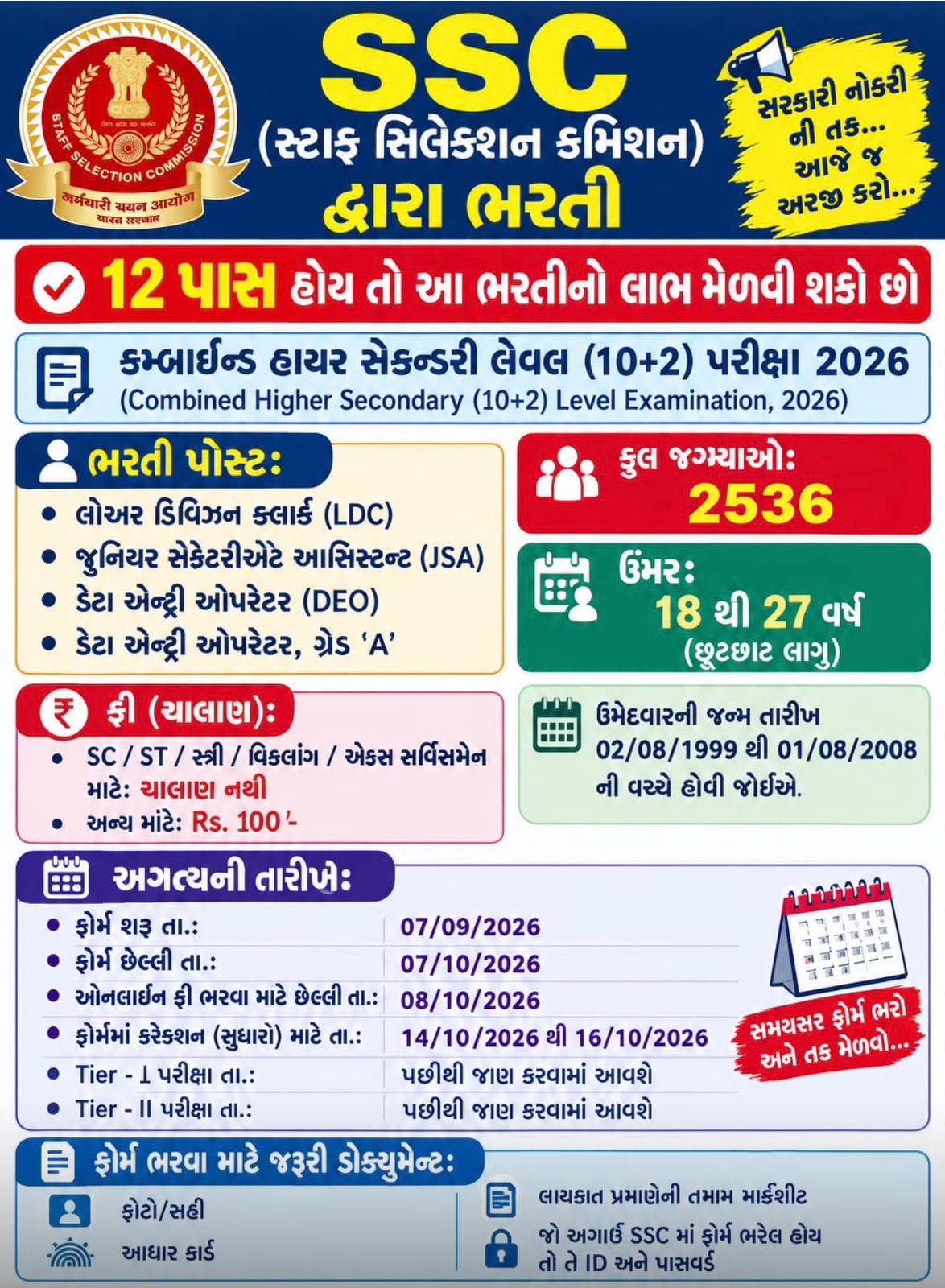 STAFF SELECTION BHARATI