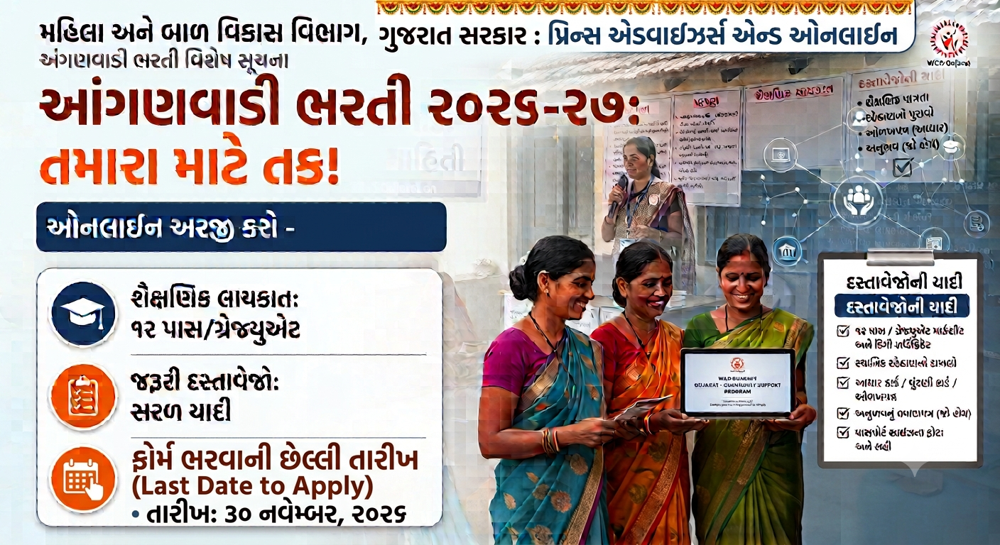 આંગણવાડી ભરતી